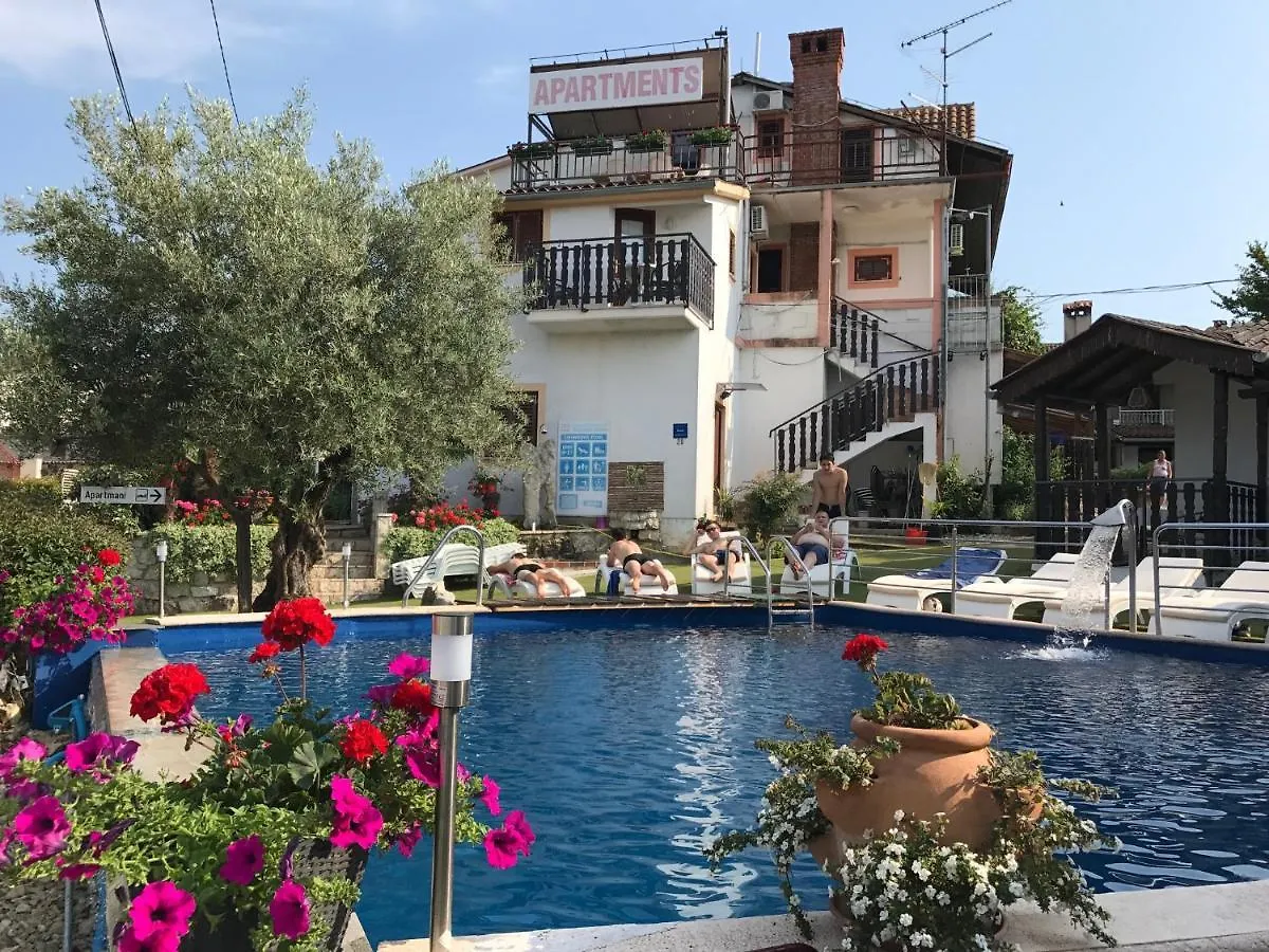 Apartmani Milokanovic Funtana
