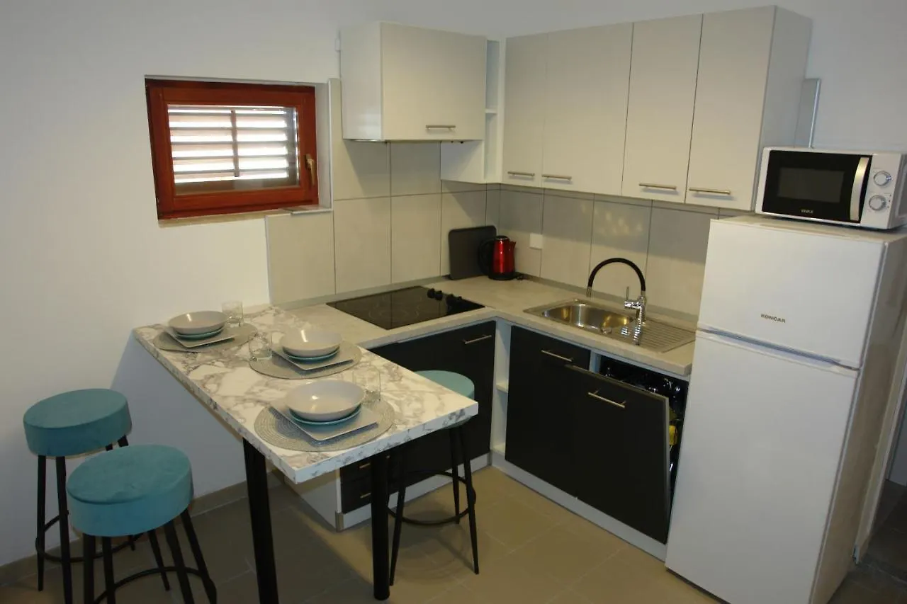 Апартаменты Apartmani Milokanovic Фунтана